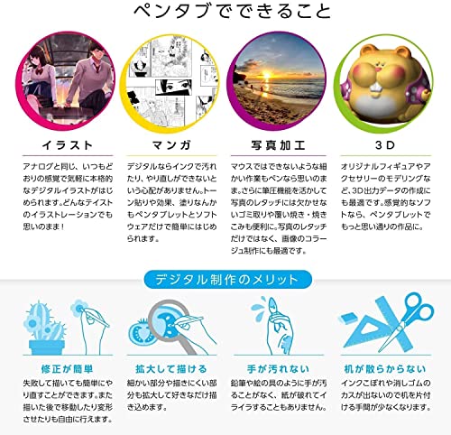 ネイルン配送方法必読ページ One by Wacom small「CTL-472/K0-C」と medium「CTL-672/K0-C